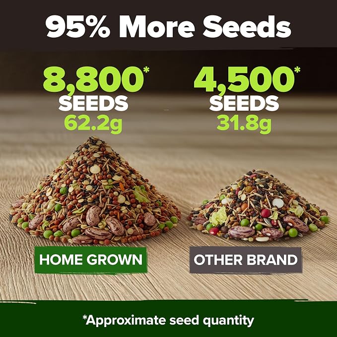 HOME GROWN 15 Variety Survival Seed Vault 7, 000+ Heirloom Non-GMO Vegetable - Image 4