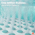 Bubble Bath Massager Mat for Bathtub, 47.24" x 14.57" Full-Body Heated Air Spa - Image 3