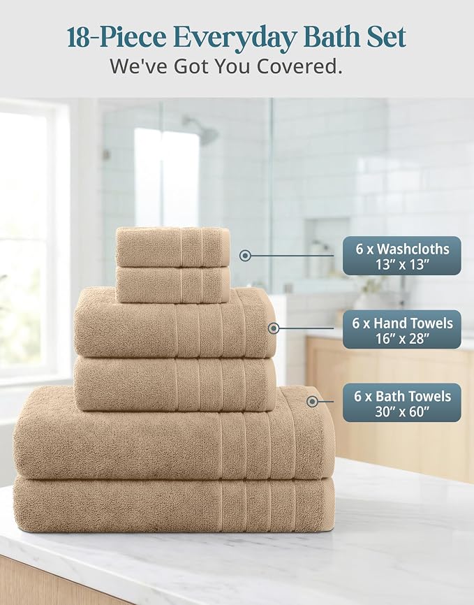 Casa Platino 18 Pcs 100% Cotton Towel Set - Image 3