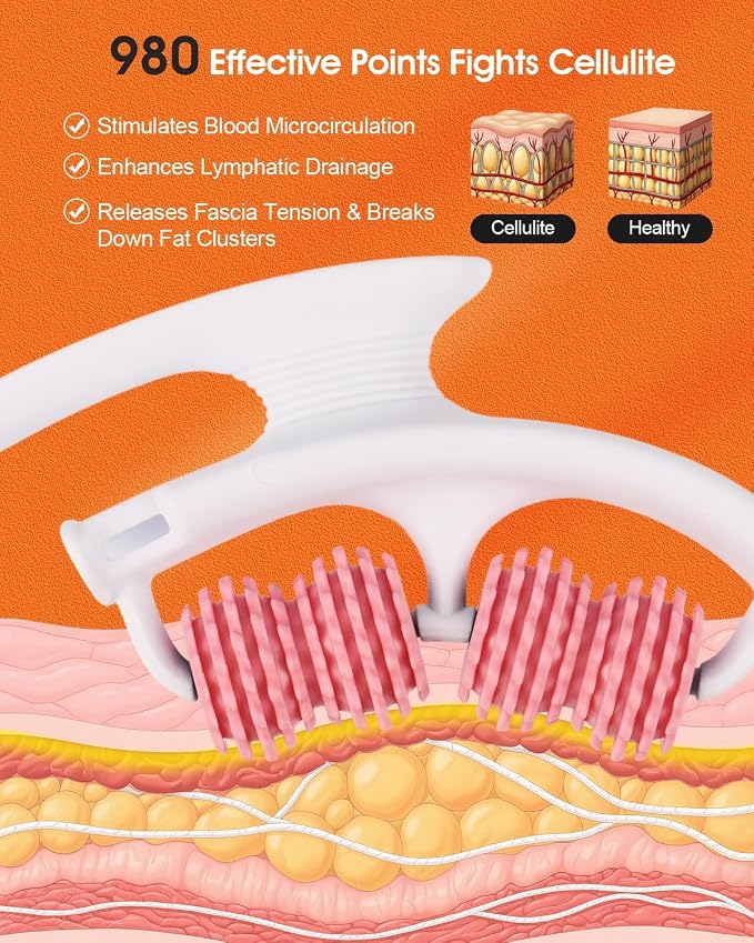 Anti Cellulite Massage Tool - Image 2