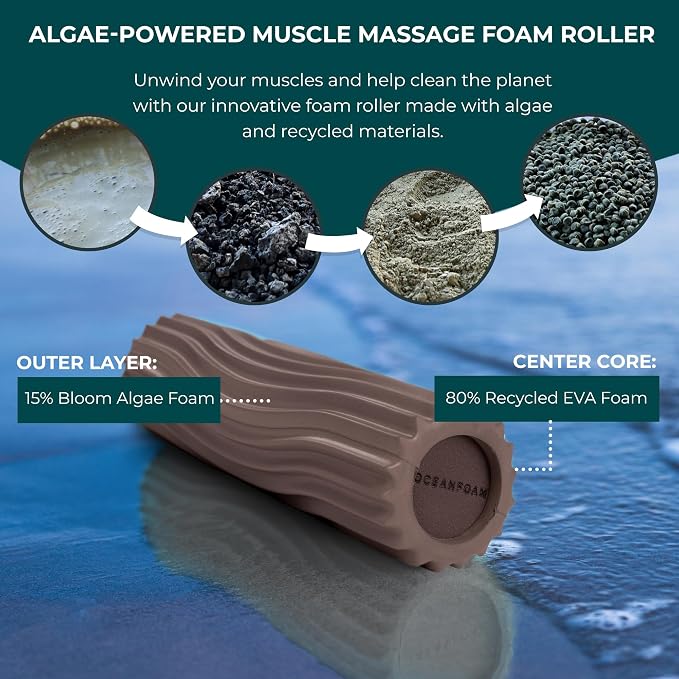 Oceanfoam Ripple Travel Foam Roller Firm Mini Foam Roller - Image 6