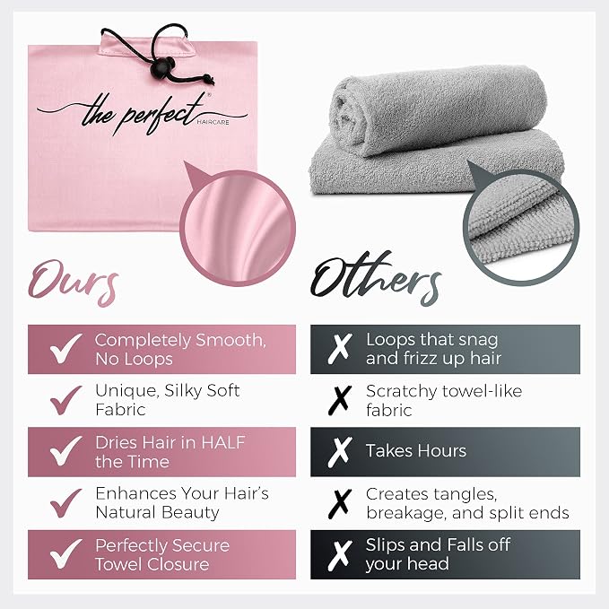 Microfiber Hair Towel Wrap - Image 2
