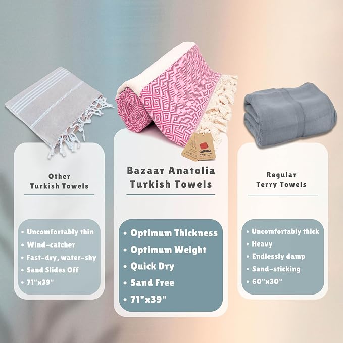 Bazaar Anatolia Turkish Beach Towel – 100% Cotton, Quick Dry, Sand Free Towel - Image 3