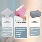 Bazaar Anatolia Turkish Beach Towel – 100% Cotton, Quick Dry, Sand Free Towel - Image 3