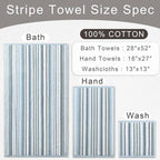 Blue Striped Towels Set of 3, 100% Cotton, Quick Dry, Soft & Absorbent Luxury - Image 4