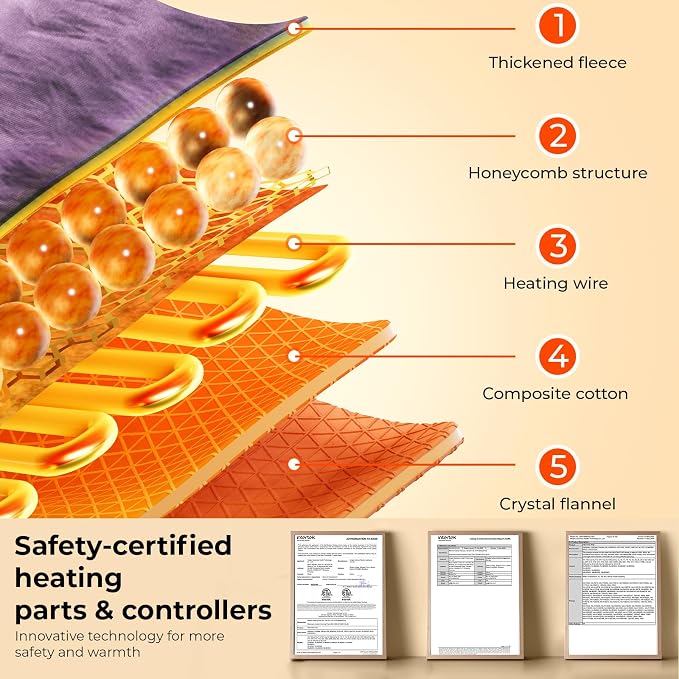 VAAGHANM Heating Pad: Electric Heat Pad - Image 3