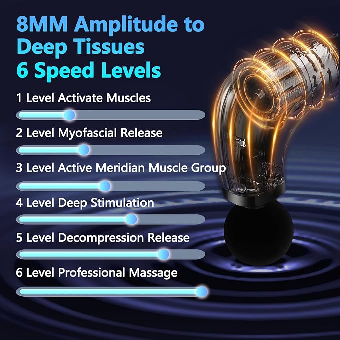 UFFAE Massage Gun with Upgraded Extension Handle, Back Massager - Image 4