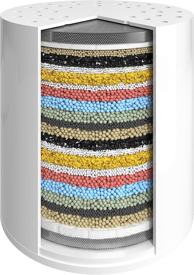 SparkPod High Output Shower Filter Cartridge- Suitable by SparkPod