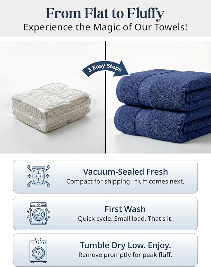 LANE LINEN Luxury Cotton Bath Towel Set - Image 3