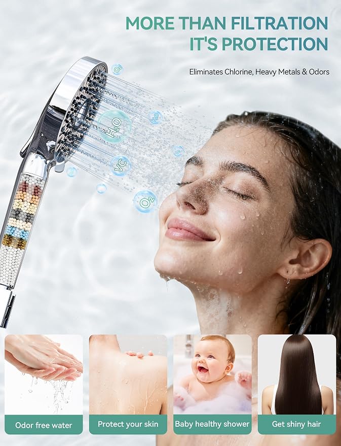 Magichome Filtered Shower Head - Image 3