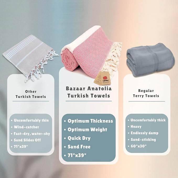 Bazaar Anatolia Turkish Beach Towel – 100% Cotton, Quick Dry, Sand Free Towel - Image 3