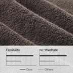 REDKISS Towels 8 Piece Luxury Bath Towel Set, 2 Bath Sheets, 2 Hand Towels - Image 5