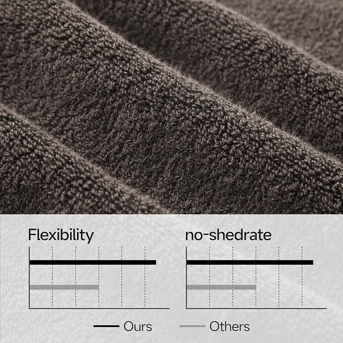 REDKISS Towels 8 Piece Luxury Bath Towel Set, 2 Bath Sheets, 2 Hand Towels - Image 5