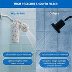 Aquasana Shower Filter | Dermatologist-recommended - Image 5