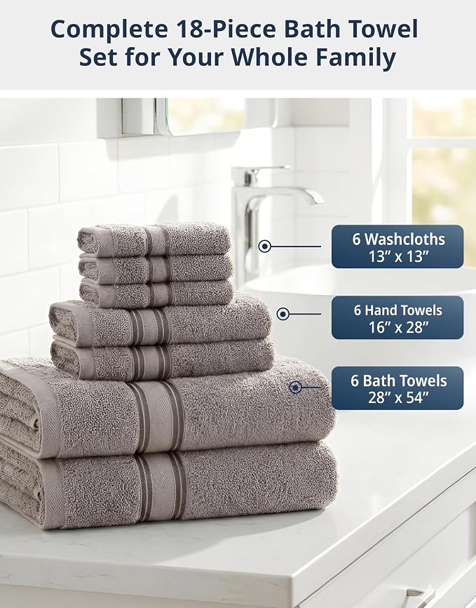 LANE LINEN Luxury 100% Cotton Towels Set 18 – Zero Twist, 6 Bath Towels - Image 2
