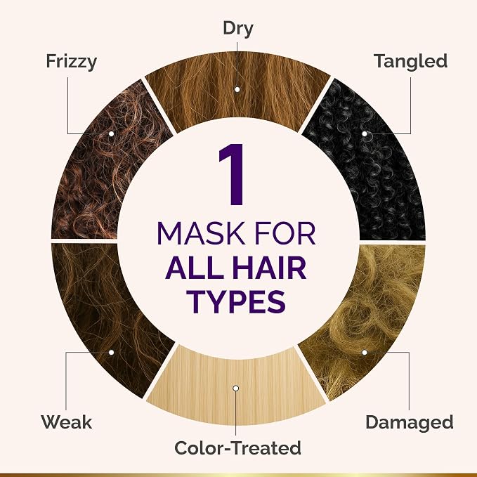 Hydrating Hair Mask - Image 3