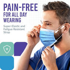Medtecs Face Mask Disposable – Available in 50 & 2, 3-Ply Breathable, Soft Fit - Image 2