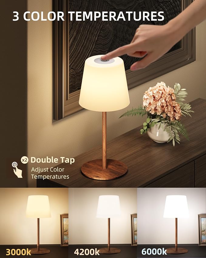 EZVALO Spa-Like Shower Lamp – IP65 Waterproof Bathroom Lamp, 4500mAh - Image 5