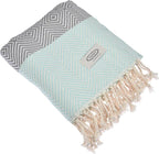 Personalized Embroidered Beach Towel | Throw Blanket, Easy Carry, Sand Free - Image 2