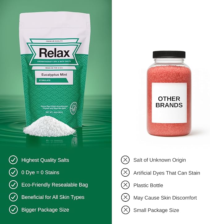 Relax Spa & Bath Aromatherapy Bath Salts - Image 5