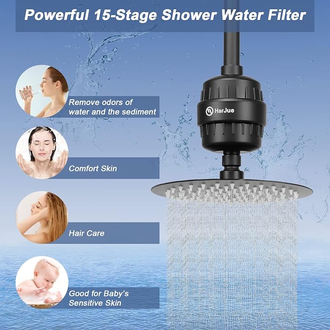 HarJue Filter Shower Head, High Pressure 8 Inch Rainfull - Image 3