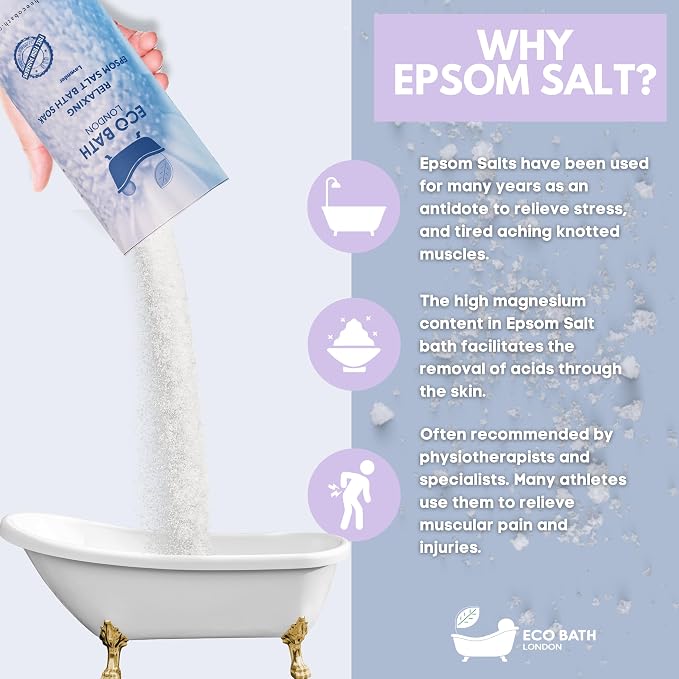Eco Bath London Relaxing Lavender Epsom Salt Bath Soak – Tube 2.2 LB | Made in - Image 5