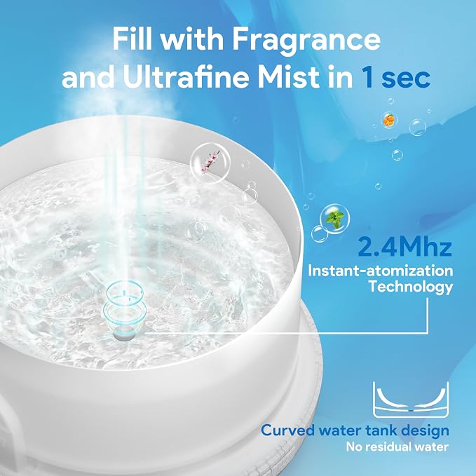 ASAKUKI Essential Oil Diffuser for Home, 500ML Aromatherapy Diffuser Humidifier - Image 3