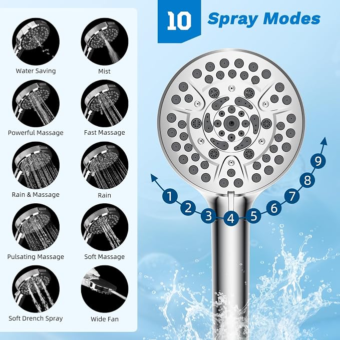 Hibbent cUPC Certified All Metal 8" Rainfall Showerhead Combo, High Pressure - Image 2