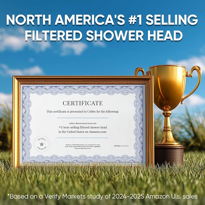 Cobbe Filtered Shower Head - Image 7