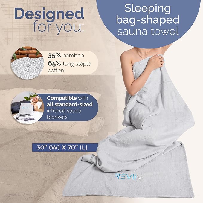 Sauna Blanket Insert Towel 3Pc Kit - Image 3