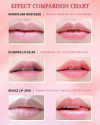 Lip Sleeping Mask Set-4 Pcs Moisturize & Nourish Lip Balm, Repair - Image 6