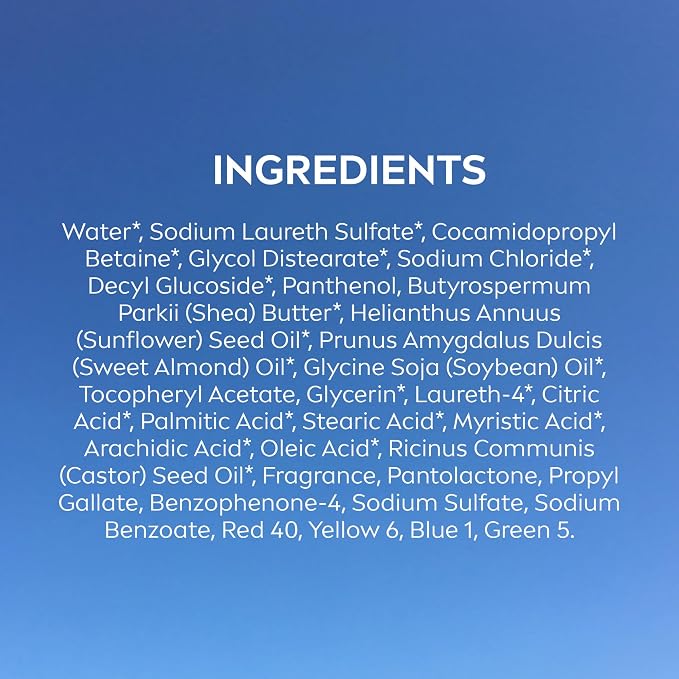 NIVEA Pampering Cocoa and Shea Butter Body Wash - Image 12