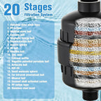 2 Pack Shower Head Filter for Hard Water, Fluoride & Heavy Metals, Universal - Image 2