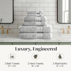 Modern Threads - Spun Loft 6-Piece 100% Combed Cotton Towel Set - Bath Towels - Image 7