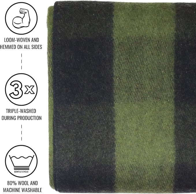 Arcturus Military Wool Blanket - Image 2