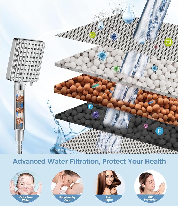 MakeFit Filtered Shower Head - Image 5