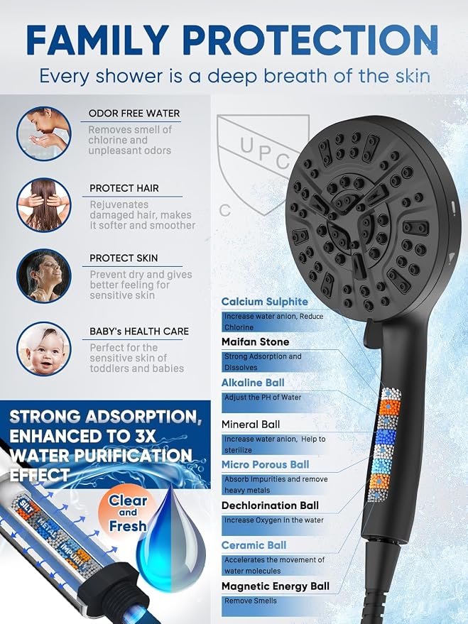 5-Inch High Pressure Handheld Shower Head - Image 7