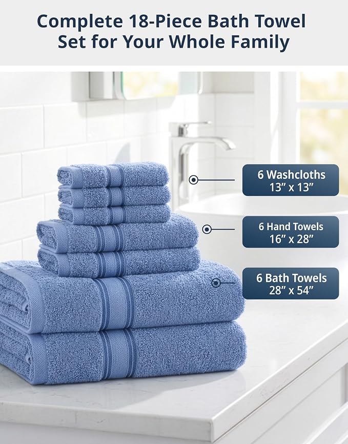 LANE LINEN Bathroom Towels Set of 18 – Zero Twist, 100% Mercerized Cotton Towel - Image 2