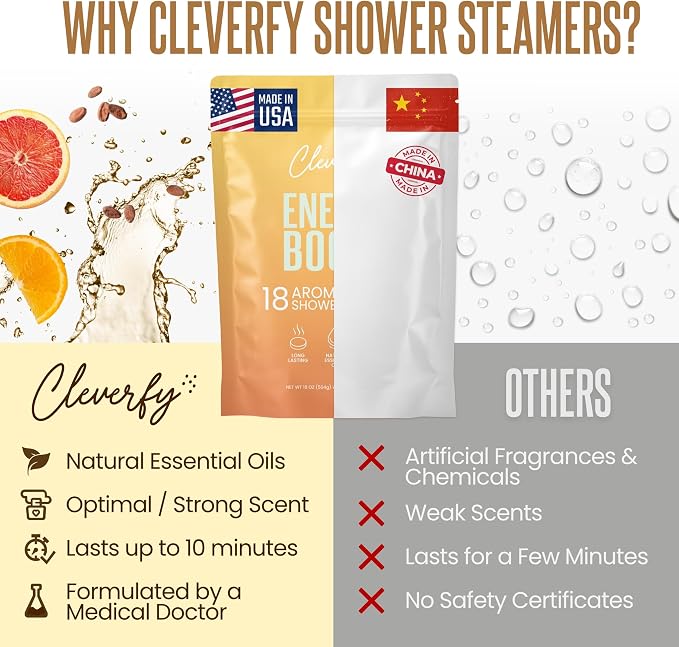 Cleverfy Citrus Shower Steamers Aromatherapy - Image 6