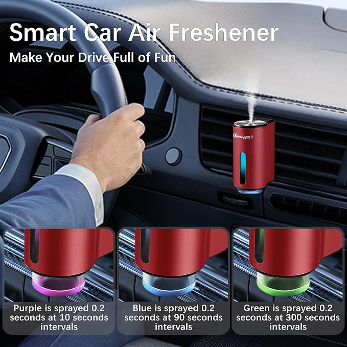 Smart Car Air Freshener Diffuser, Car Aroma Diffuser Air Freshener Spray - Image 2