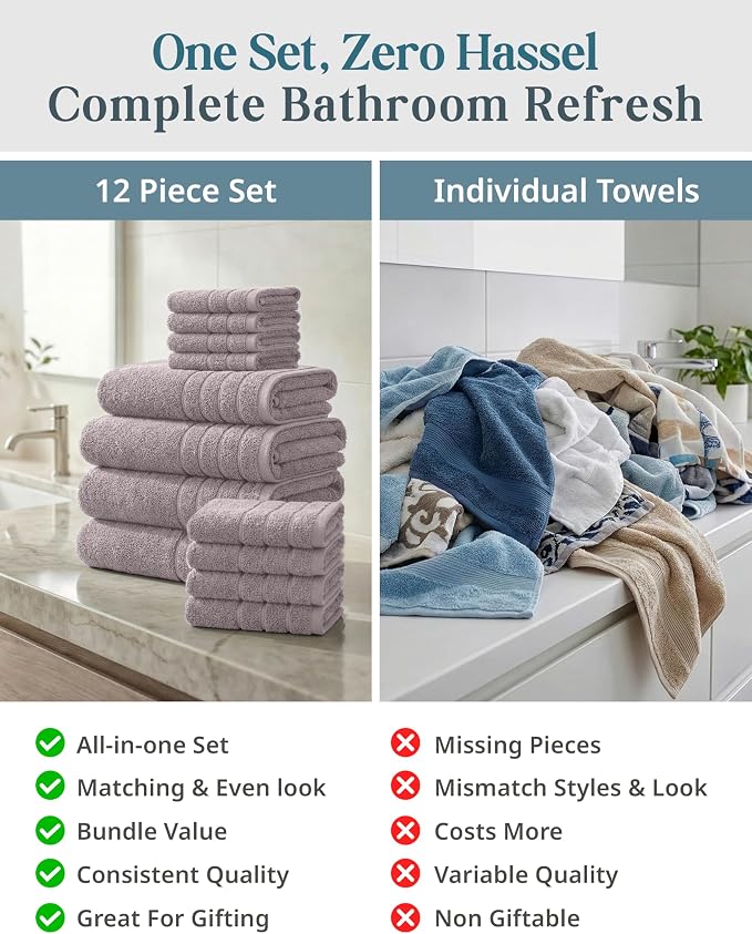 Casa Platino 100% Cotton Bathroom Towel Set - Image 5