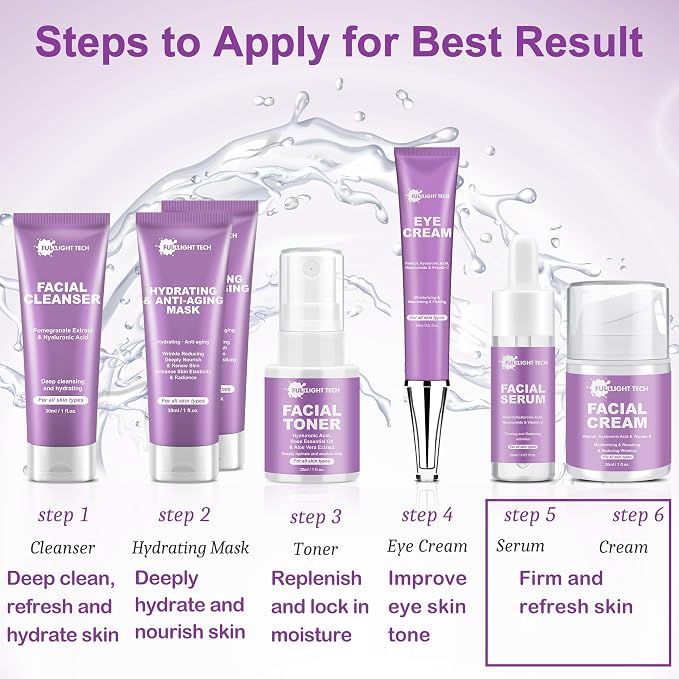 Skin Care Set, Firm Skin Care Kit, Women Skincare Gift Set W/ Facial Mask - Image 5