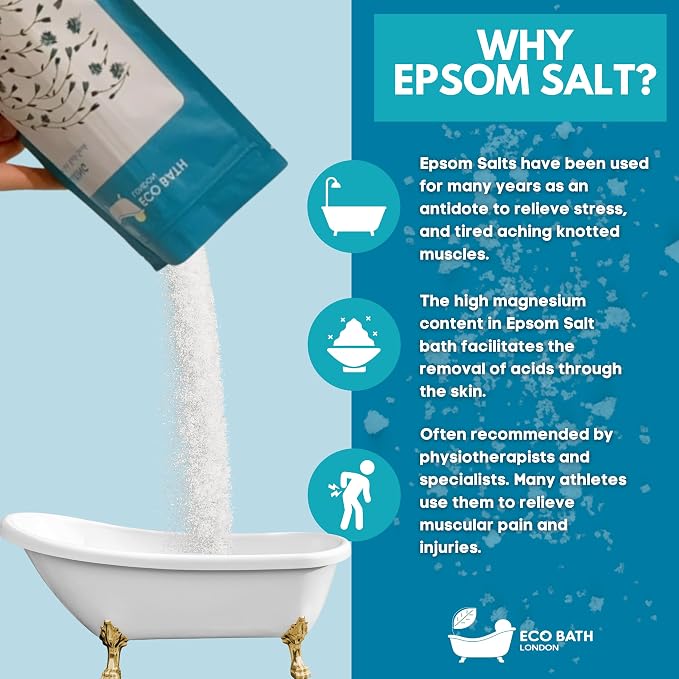 Eco Bath London Relaxing Lavender Epsom Salt Bath Soak - Image 5