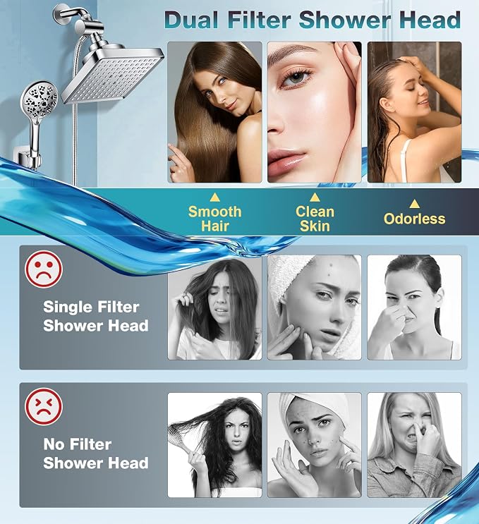 Dual Filtered Rain Shower Head Combo, High Pressure 10 Modes Handheld Shower - Image 3
