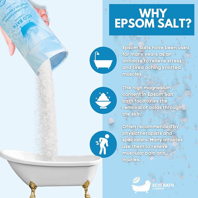 Eco Bath London Skin Conditioning Epsom Salt Bath Soak – Tube 2.2 LB | Made in - Image 5