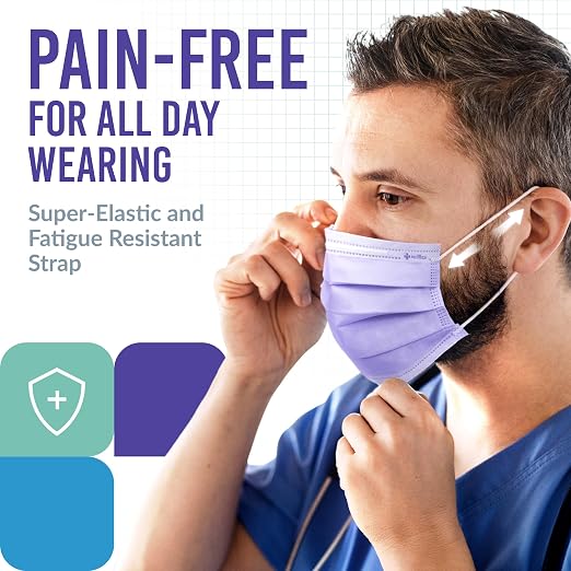 Medtecs Face Mask Disposable – Available in 50 & 2, 3-Ply Breathable, Soft Fit - Image 2