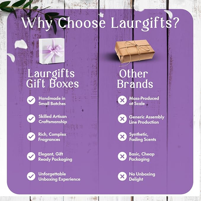 Mothers Day Gifts for Mom – Lavender Spa Gift Box, Small Candle Set - Image 7