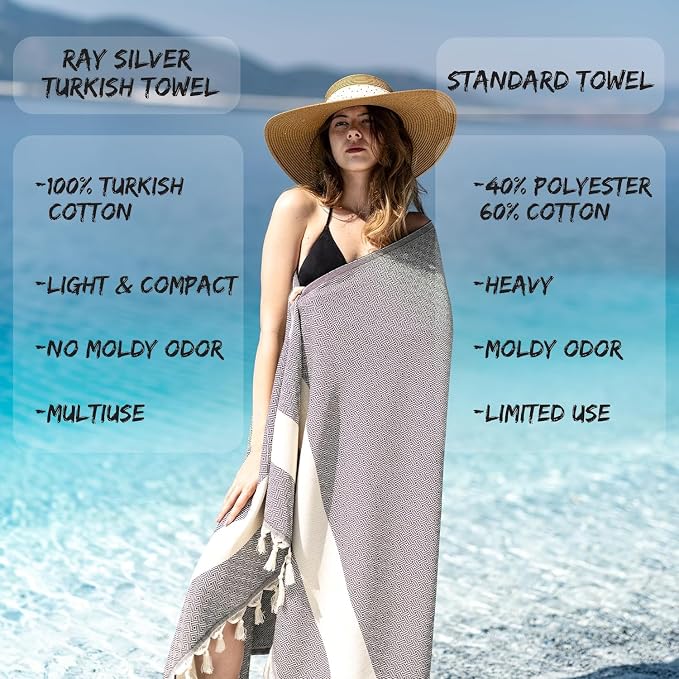 Turkish Beach Towel Oversized Clearance XL 40x71- Sand Free - Image 3