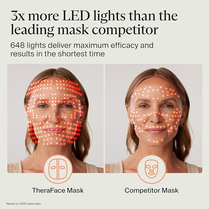 TheraFace Mask by Therabody - Image 5