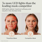 TheraFace Mask by Therabody - Image 5
